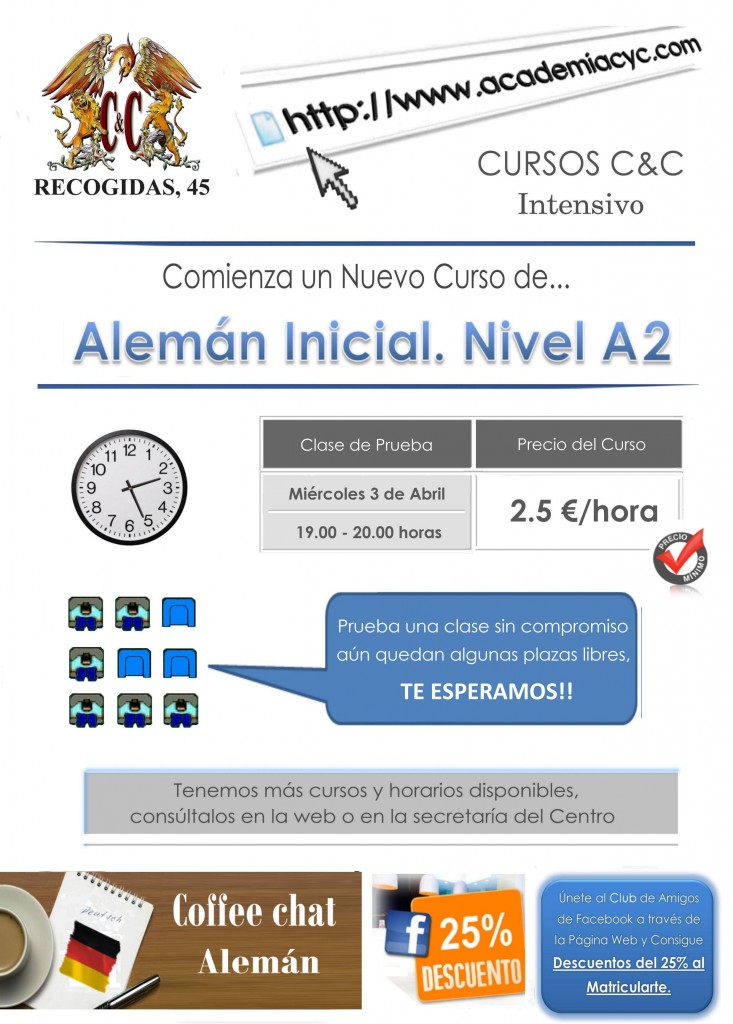 clase de prueba alemán A2