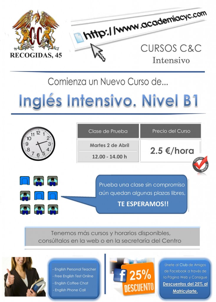 clase de prueba inglés B1