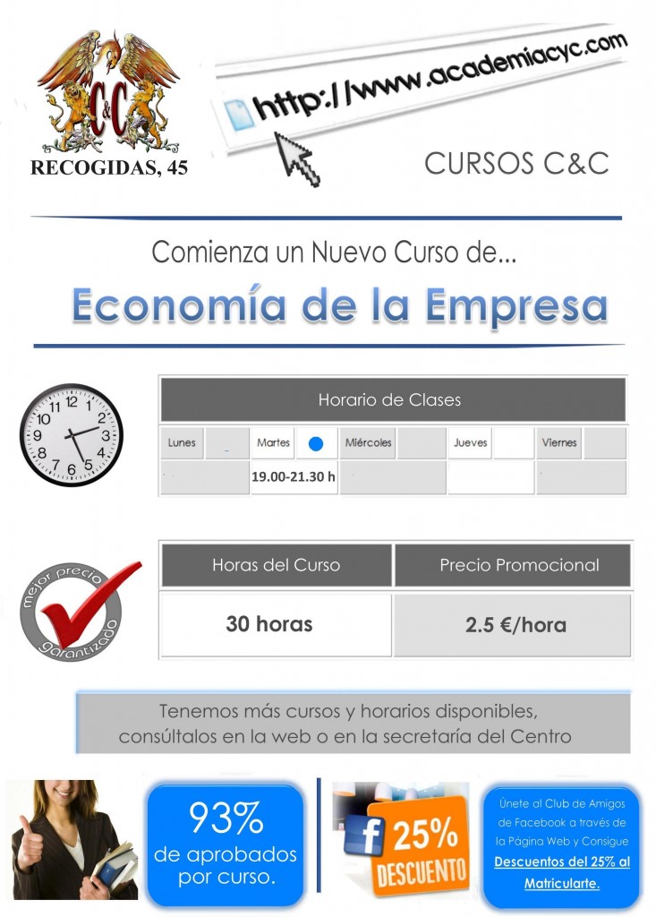 economía de la empresa