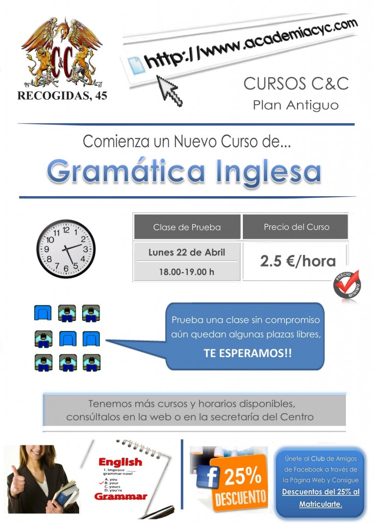 gramática inglesa