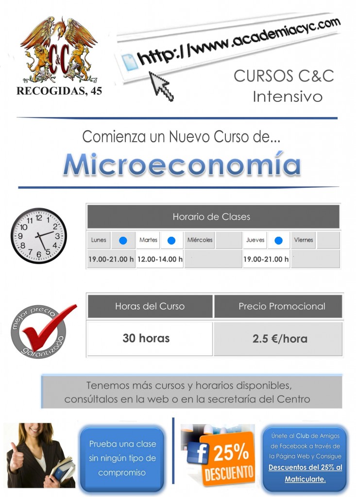 microeconomía