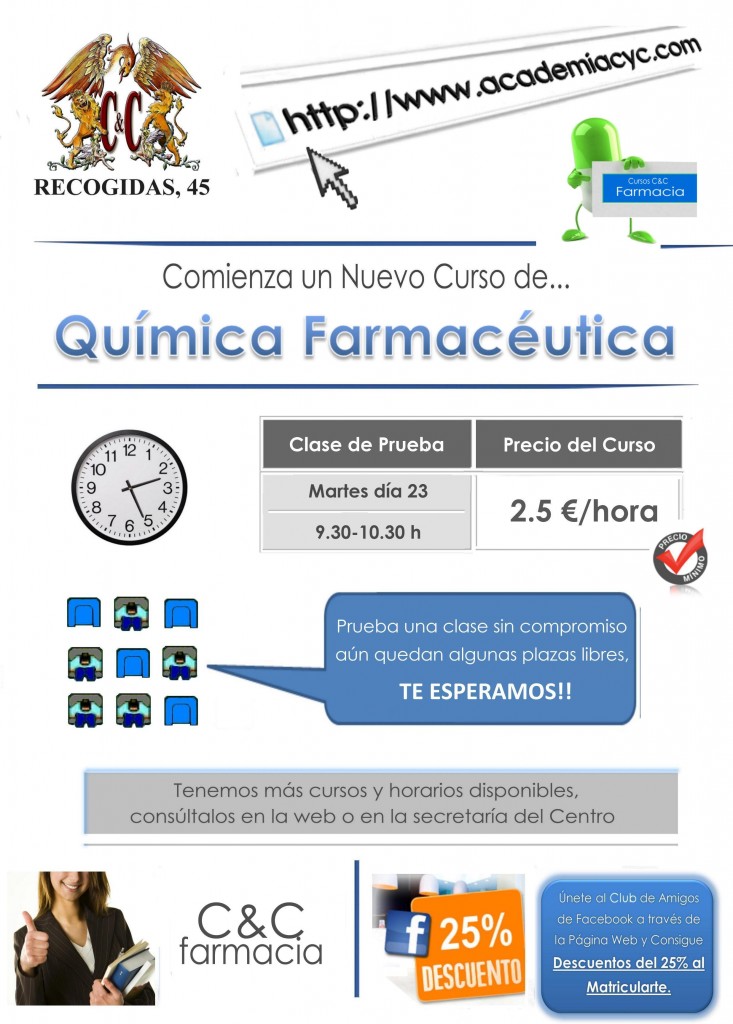 quimica farmaceutica