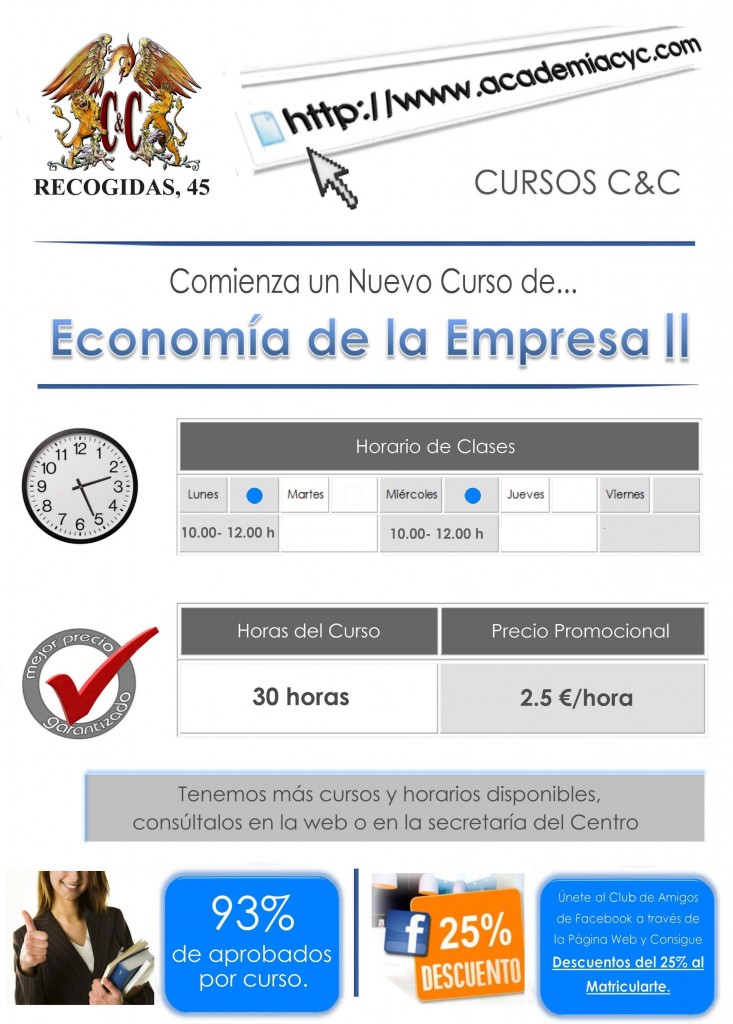 economía de la empresa II