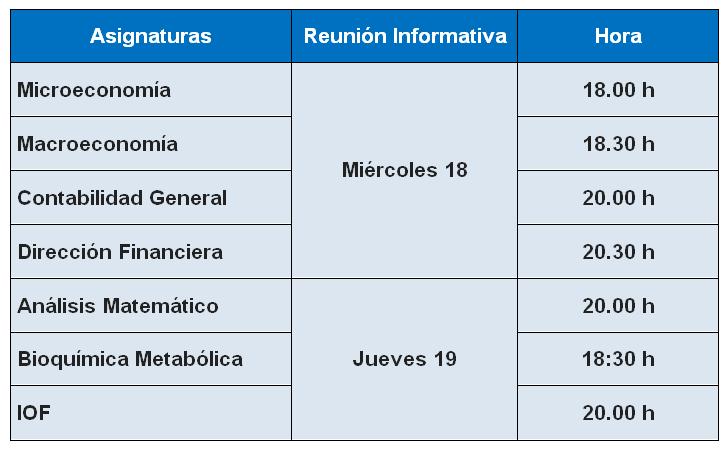 horarios cursos sorteo